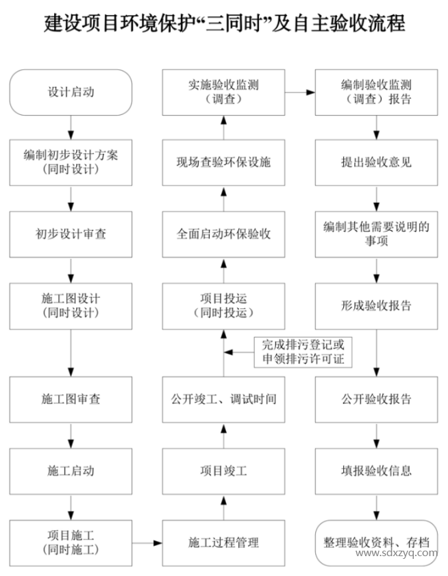 煙氣在線(xiàn)監(jiān)測(cè).png