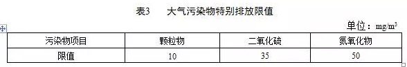 鍋爐煙氣監(jiān)測(cè)系統(tǒng)：鍋爐大氣污染物排放標(biāo)準(zhǔn)（DB 44/765-2019）4月1日實(shí)施