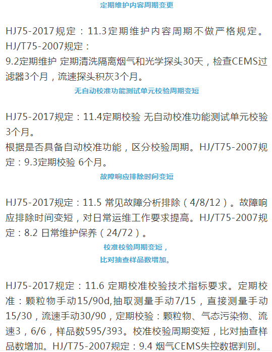 煙氣（so2，nox，顆粒物）排放連續(xù)監(jiān)測技術(shù)規(guī)范 HJ75-2017與HJ/T75-2007標(biāo)準(zhǔn)究竟有何不同