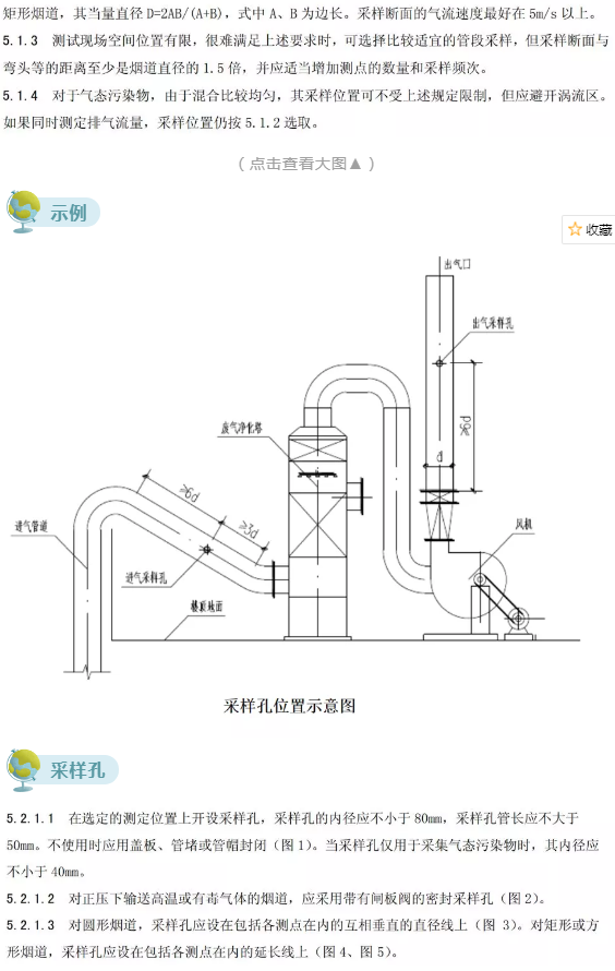 廢氣（含涉VOCs）排放口基本要求及配套監(jiān)測(cè)設(shè)施規(guī)范