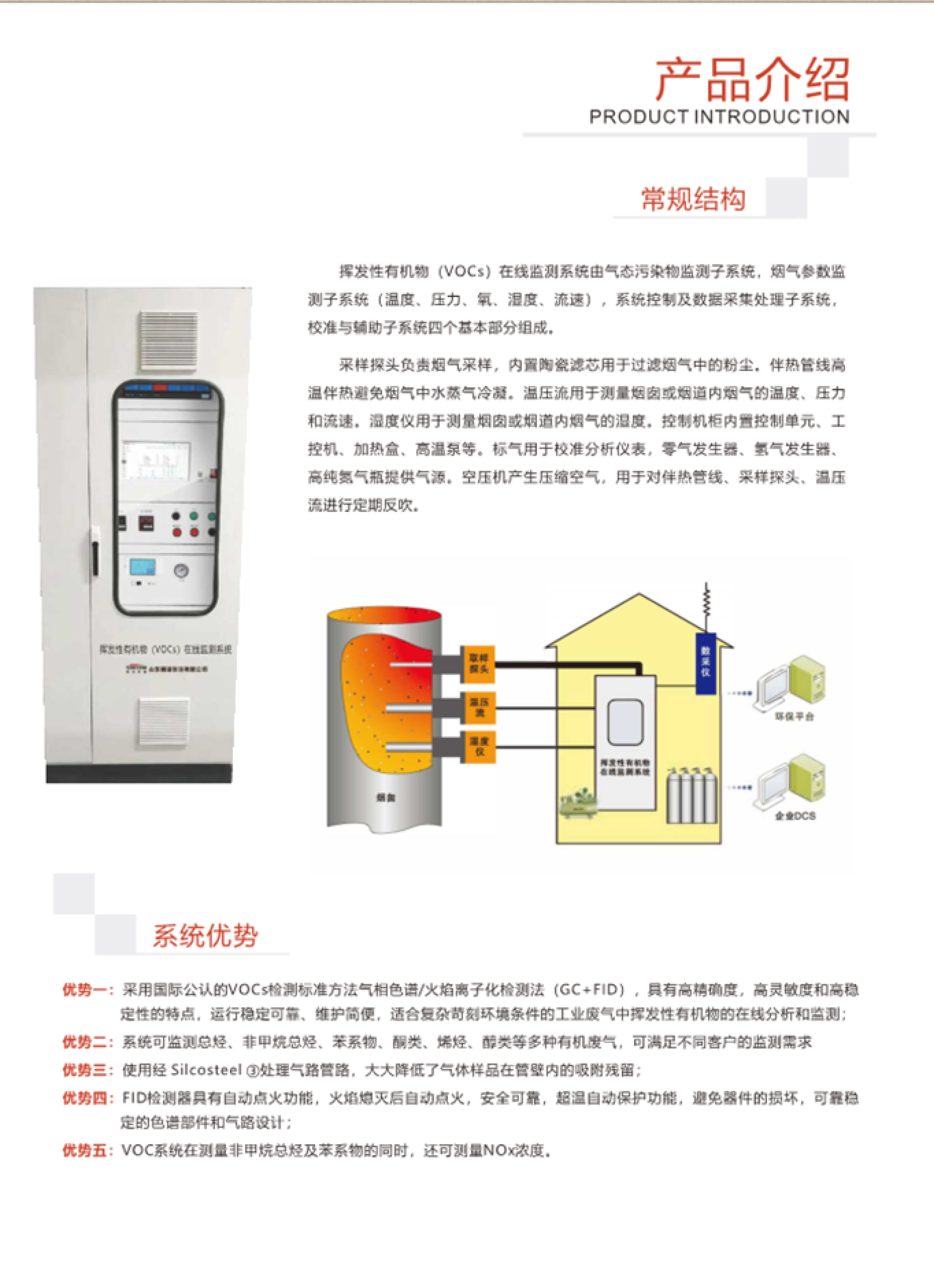 SINZEN揮發(fā)性有機(jī)物（VOCs）在線監(jiān)測系統(tǒng)產(chǎn)品手冊