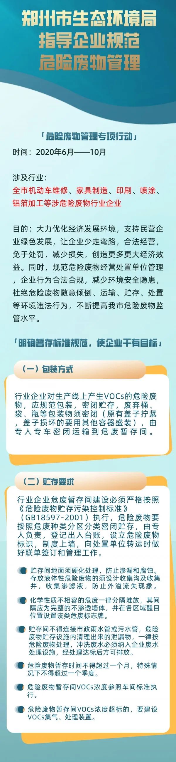 危廢暫存間VOCs濃度超標的，要上VOCs收集和處理裝置