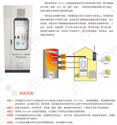 干貨 | 對(duì)標(biāo)GB 37822，VOCs無組織排放控制應(yīng)重點(diǎn)關(guān)注這7點(diǎn)