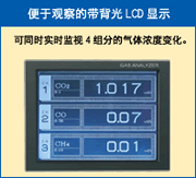 富士電機(jī)紅外線氣體分析儀