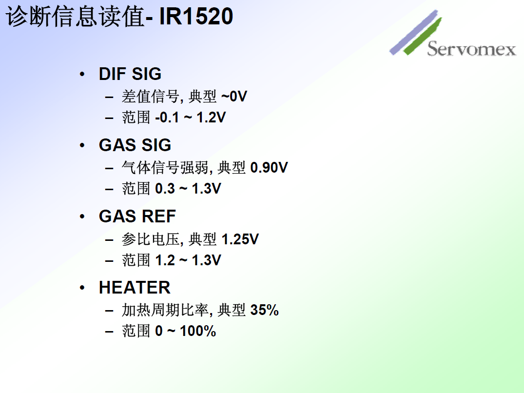 SERVOPRO4100氣體分析儀