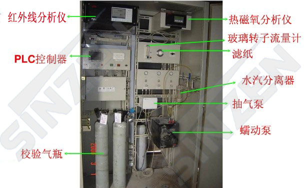   氣體分析系統(tǒng)是過程分析儀器與取樣預(yù)處理裝置通過針對現(xiàn)場工藝條件進行的專業(yè)化系統(tǒng)設(shè)計的成套設(shè)備一般由樣氣取樣系統(tǒng)、樣氣預(yù)處理系統(tǒng)、過程分析儀器及信號處理系統(tǒng)、分析儀器校準系統(tǒng)等幾部分組成。