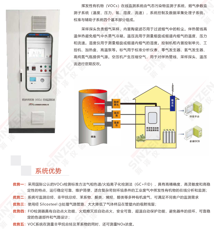 固定污染源VOCs-CEMS技術(shù)指標(biāo)驗(yàn)收內(nèi)容有哪些