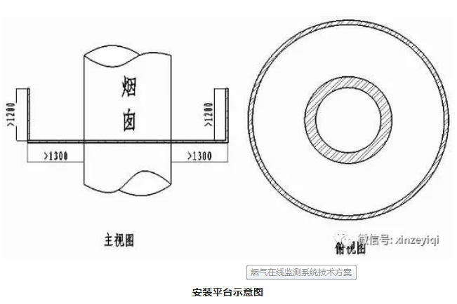 收藏丨cems煙氣煙塵在線(xiàn)監(jiān)測(cè)系統(tǒng)安裝要求