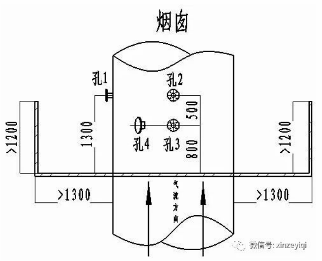 收藏丨cems煙氣煙塵在線(xiàn)監(jiān)測(cè)系統(tǒng)安裝要求