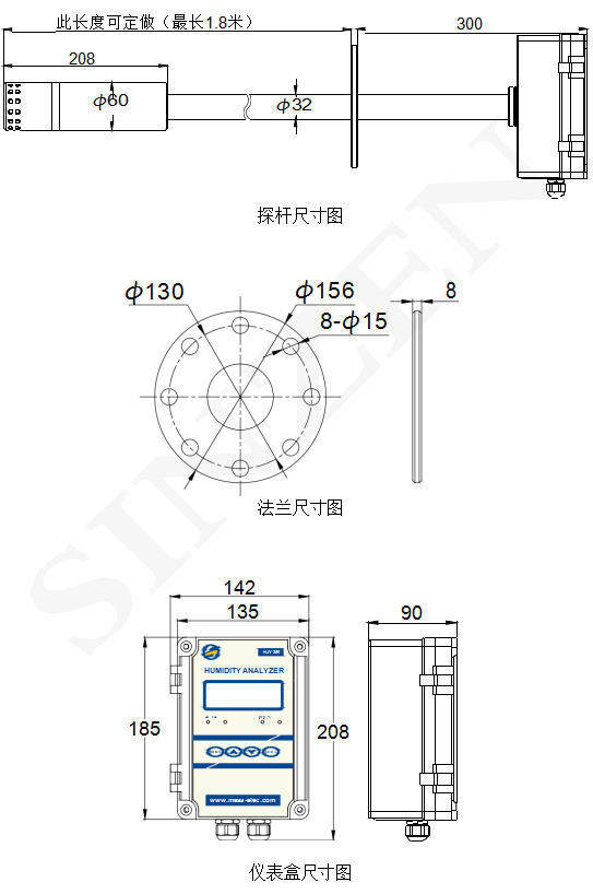 煙氣在線監(jiān)測(cè)