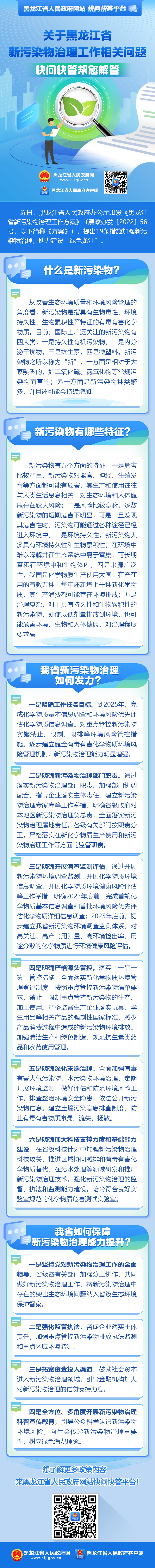 什么是新污染物？我省新污染物治理如何發(fā)力？快問快答幫您解答